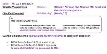Desequilibrios electrolíticos en pediatría 4 Hipokalemia moderada o grave