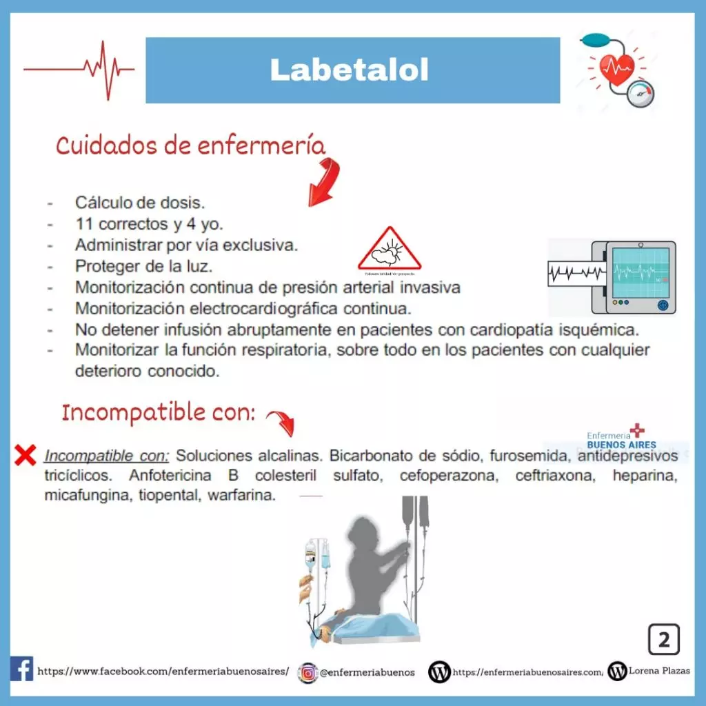 Labetalol 