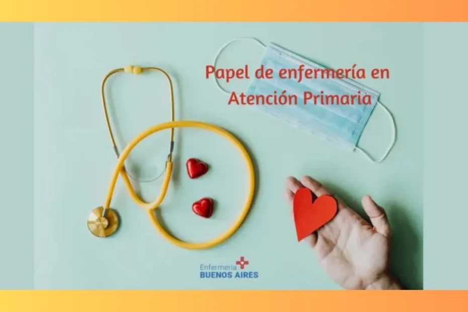 Atención médica primaria