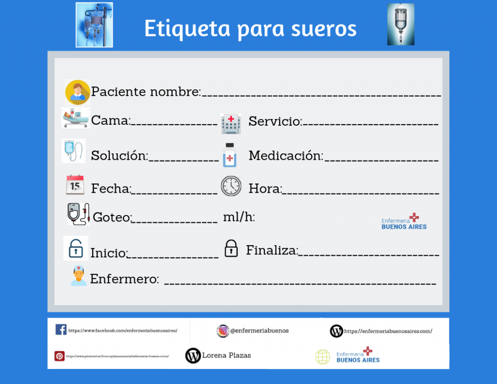 Rótulos de fármacos y envasado