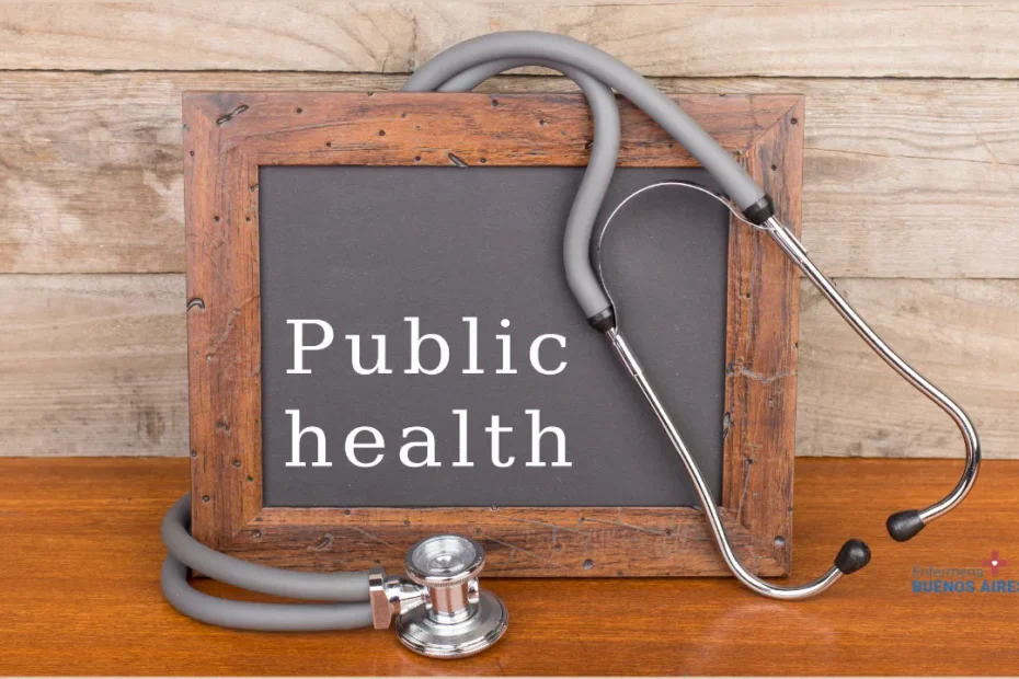 Conceptos básicos sobre la Salud Pública