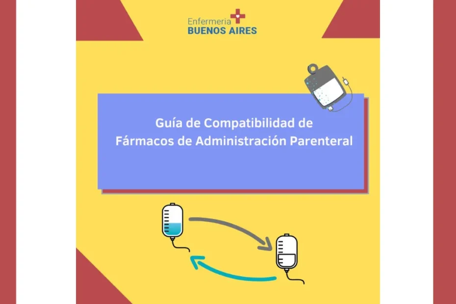 Guía de compatibilidad de fármacos parenterales