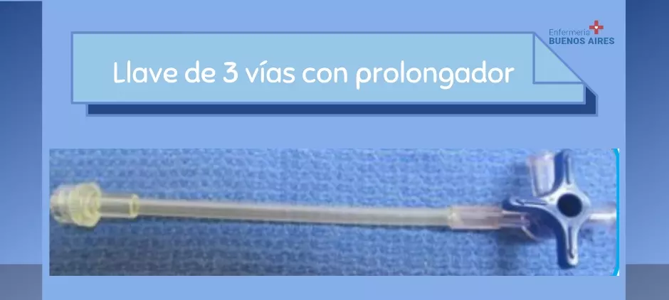Componentes principales de una venoclisis 9 "Desglose anatómico: Componentes principales de una venoclisis"