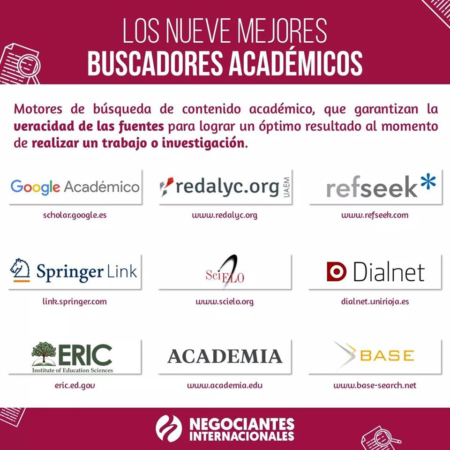 Infografías para un proyecto académico