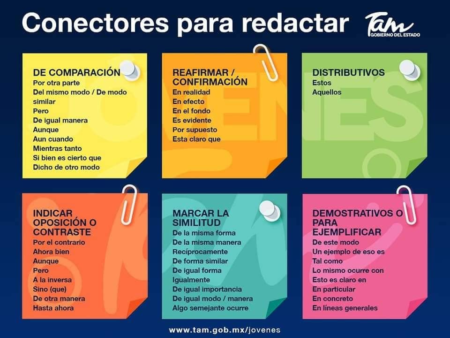 Infografías para un proyecto académico