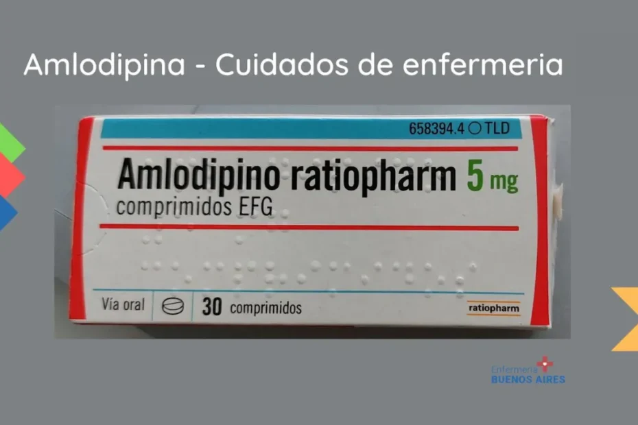 Amlodipina