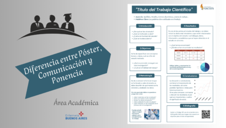 Diferencia entre Póster, Comunicación y Ponencia 3 Diferencia entre Póster, Comunicación y Ponencia