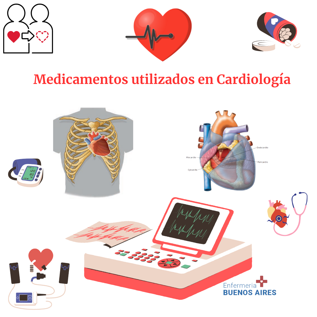 Medicamentos: Cardiología 67 Cardiología