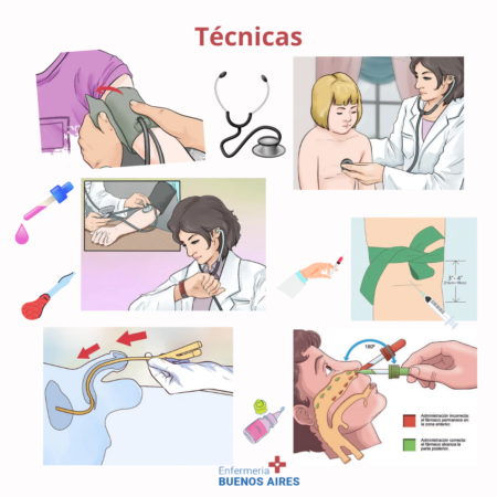 Técnicas