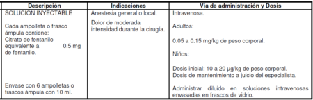 Medicamentos: Anestesia 10 fentanilo