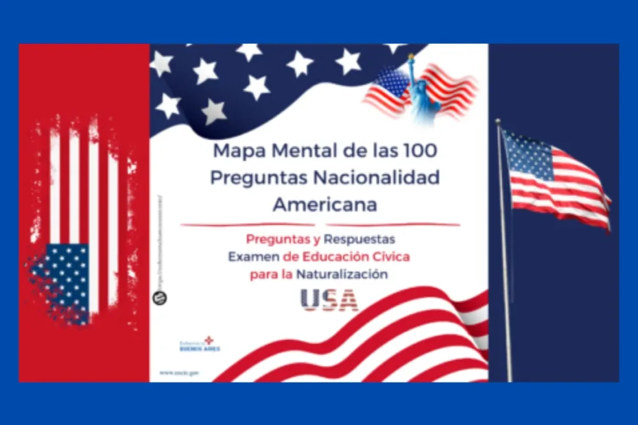 100 Preguntas para Nacionalidad Americana