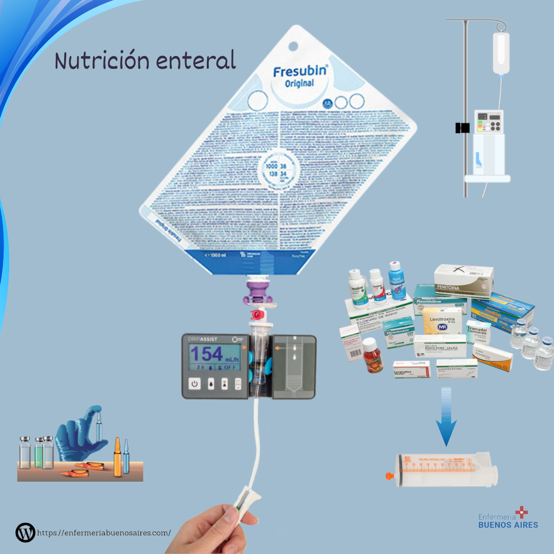 Medicamentos y Nutrición enteral 1 Medicamentos y Nutrición enteral