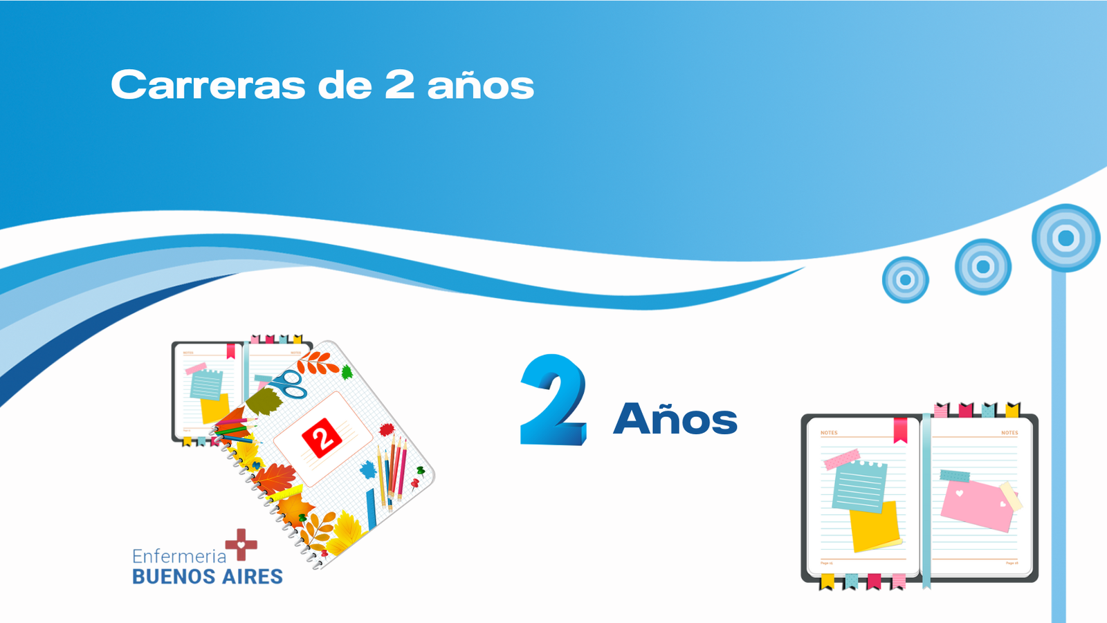 ¿Qué carreras hay en 2 años?