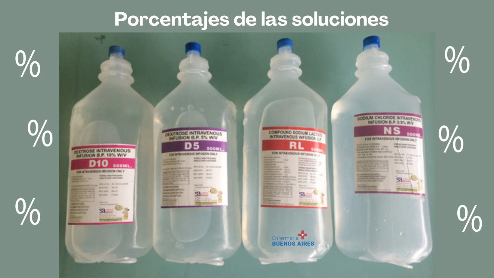 Soluciones intravenosas