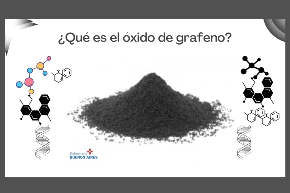 Óxido de grafeno