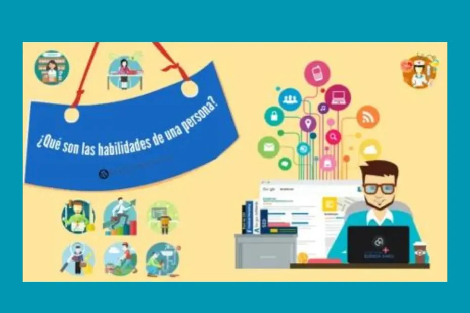 Habilidad de las personas