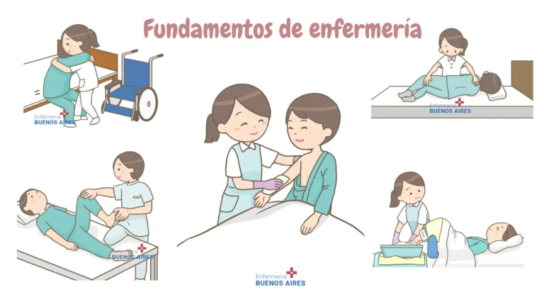 Fundamentos de enfermería