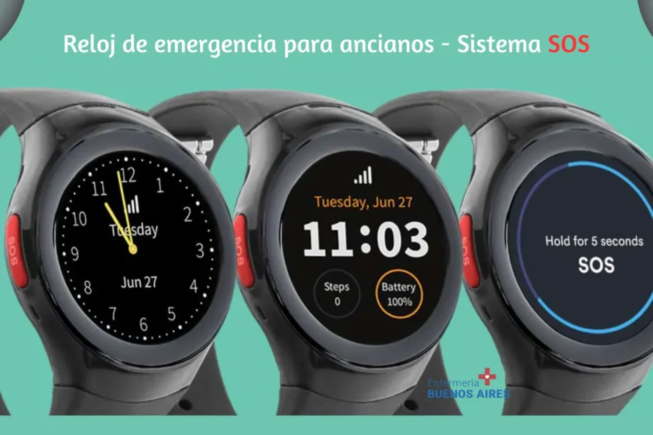 Reloj emergencia ancianos