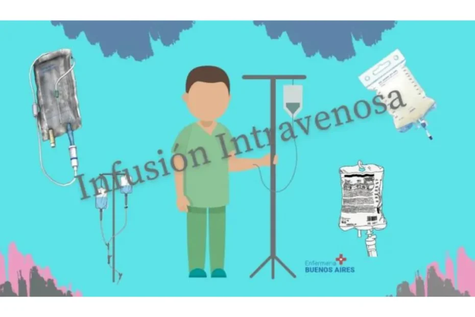 Infusión endovenosa