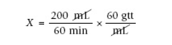 Calcular gotas por minuto 7 v2