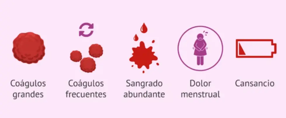 Menorragia: Conoce los síntomas y busca ayuda 4 Menorragia