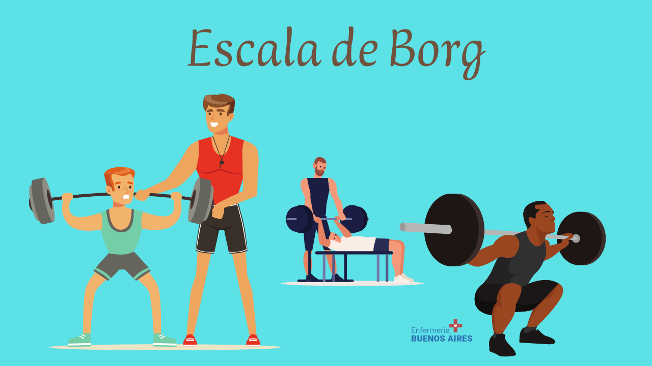 Escala de Borg