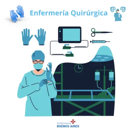 Enfermería Quirúrgica