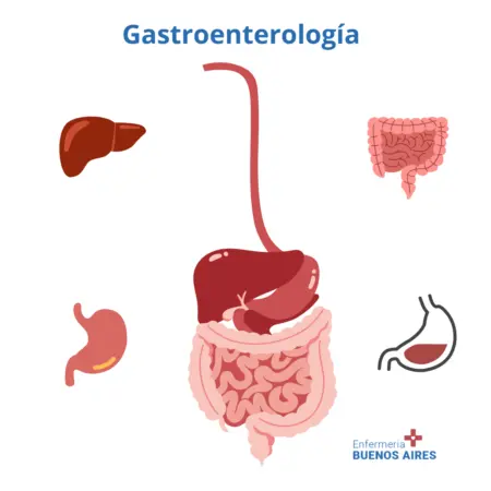 Gastroenterología