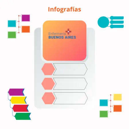 Infografías