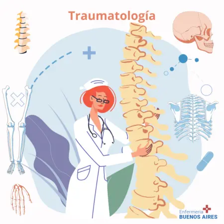 Traumatología